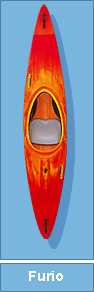 cano&eacute; kayak Furio